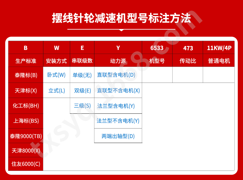江苏泰隆减速机（集团）股份有限公司